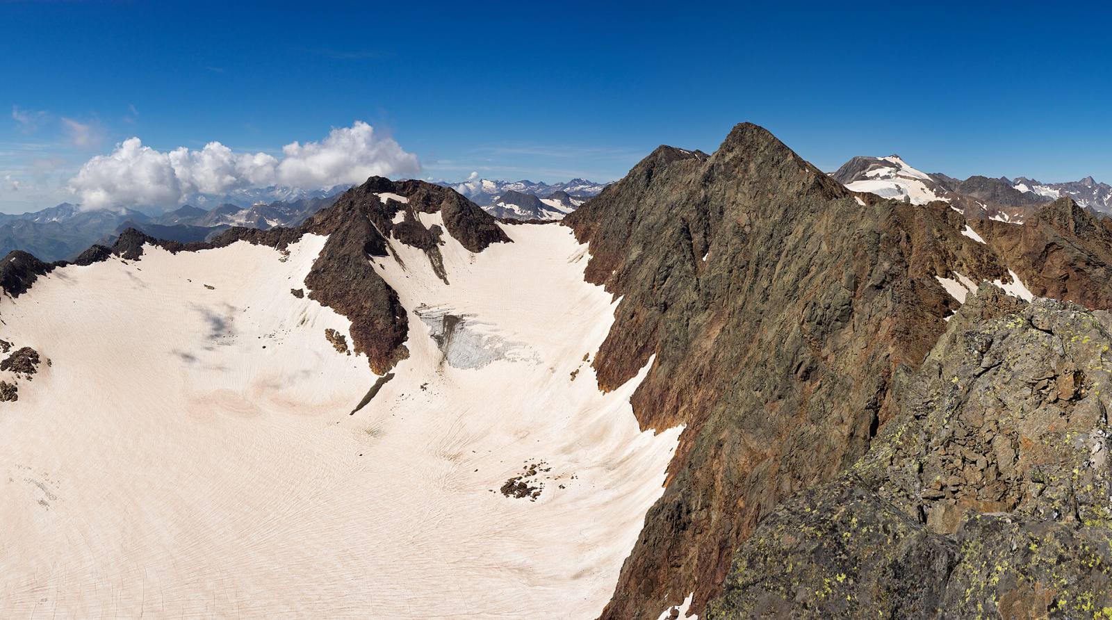 Nordkette cable car and ridge walk